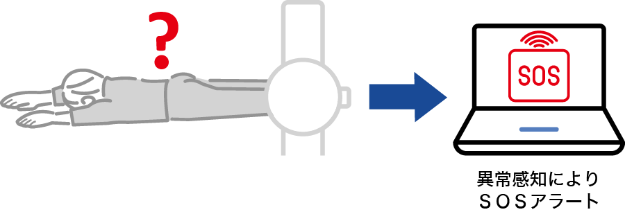 センサー情報を受信できない イラスト